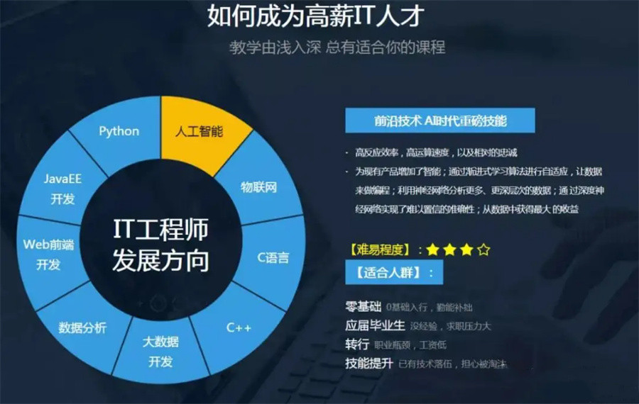 公司年终总结Word模板下载(图1)