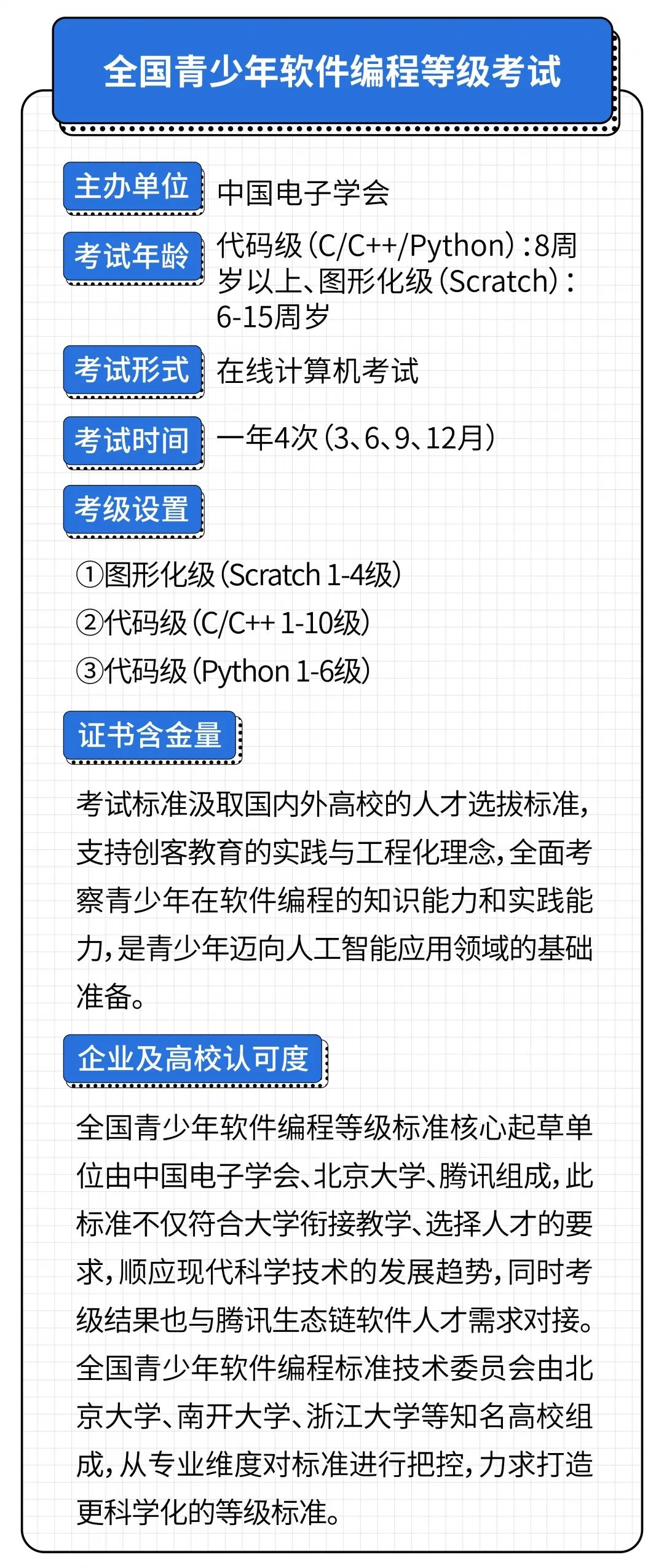 上海共青团(图1)