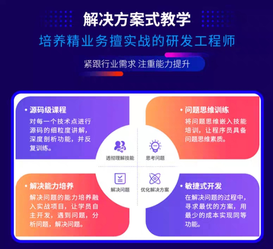 尼克斯尼克斯队(图1)