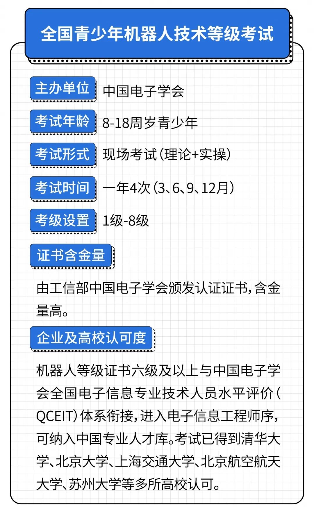 适合孩子学习编程的5个网站推荐(图1)