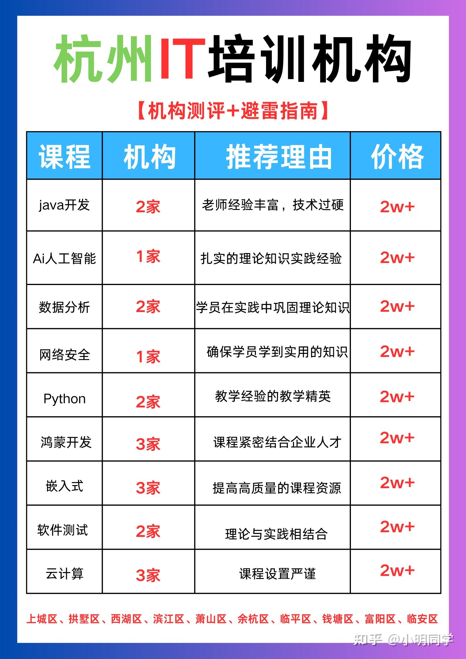 前海开源沪港深新硬件C(图1)