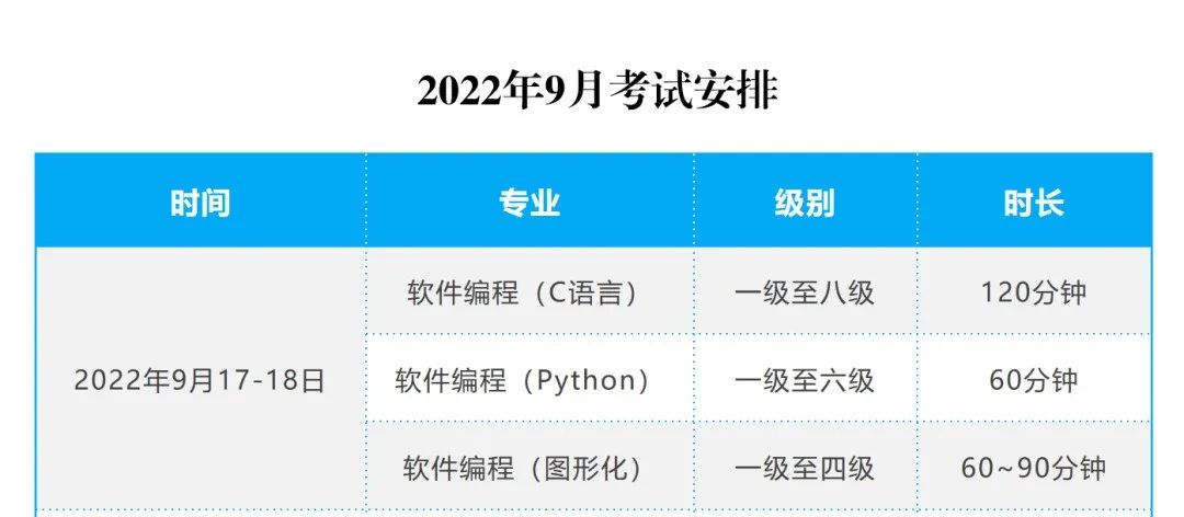 一次培养多种出路猿编程重塑AI时代信奥育人路径(图1)