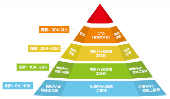 广西航天信息技术有限公司(图1)