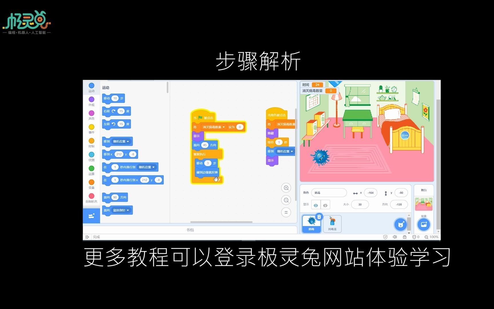编程考级有什么等级(图1)