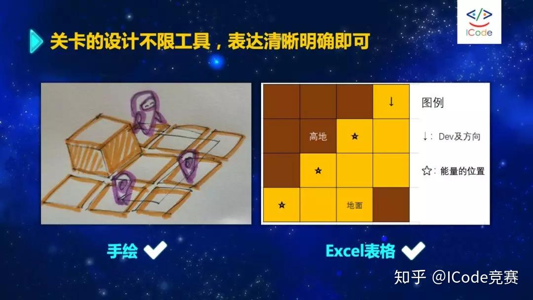 2017张家口桥东区公开招聘事业单位人员50名(图1)