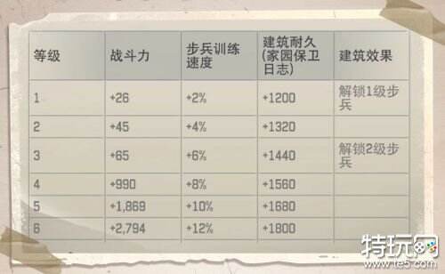 俄乌冲突动向：他们也配自称“大国”？普京公开嘲讽G7为何现场自发鼓掌？_金砖国家_全球_中国：闪评俄乌战火重燃俄美元首通话释放何种信号？_俄罗斯_双方_特朗普：会谈超3小时普京与美特使谈了啥_俄方_特朗普_美方(图1)