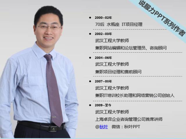 IT培训讲师岗位职责(图1)